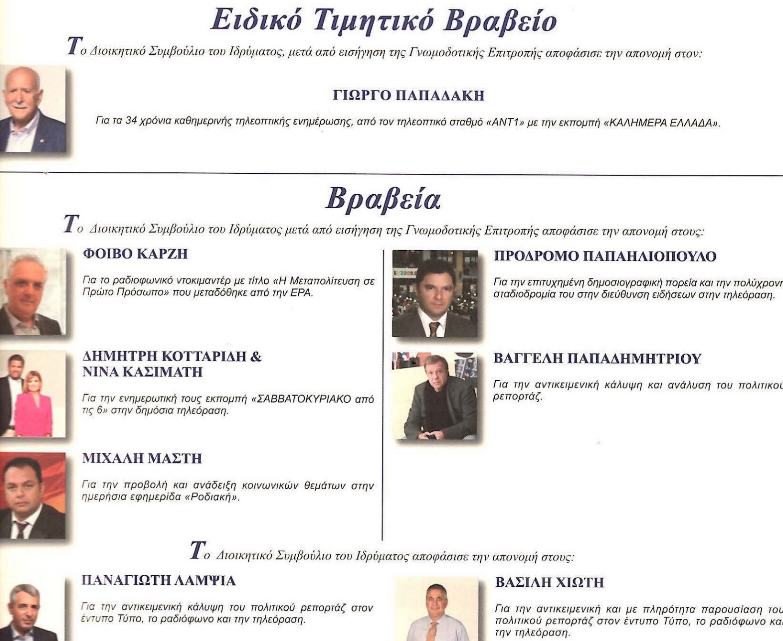 botsis awards