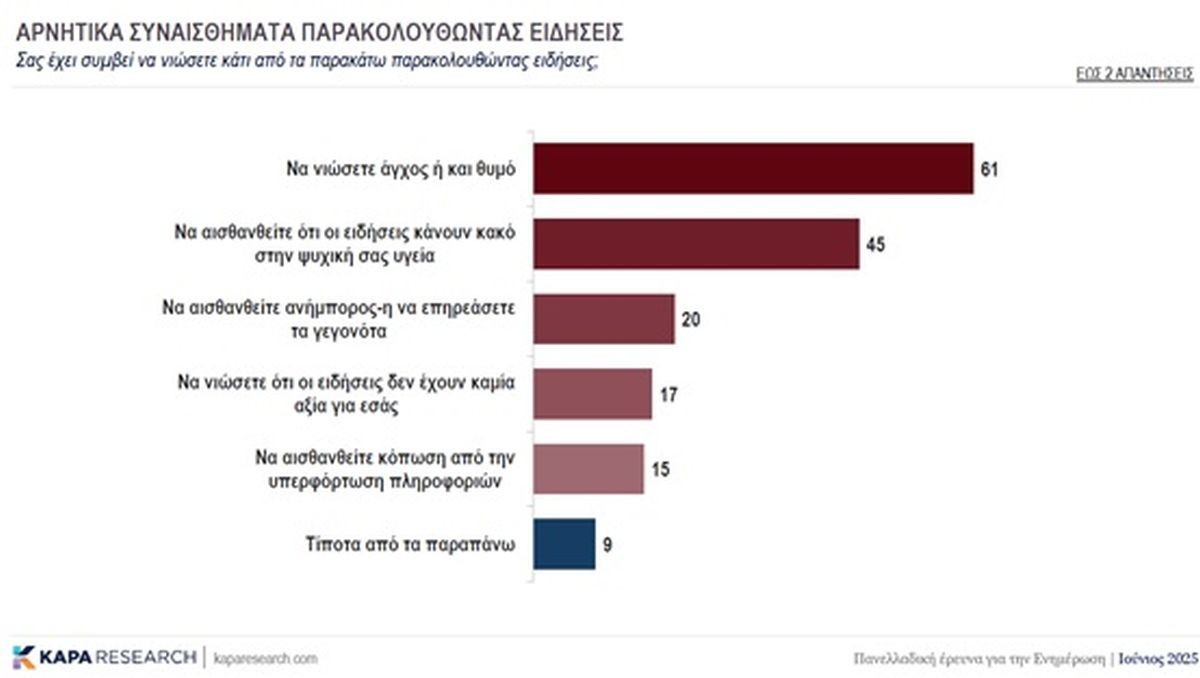 erevna 9